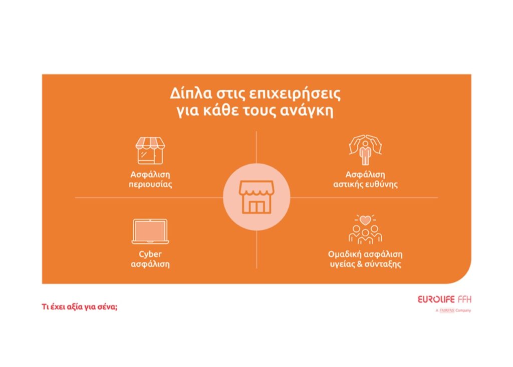 Πώς να κάνετε την επιχείρησή σας πιο ισχυρή απέναντι στα απρόοπτα της κλιματικής αλλαγής